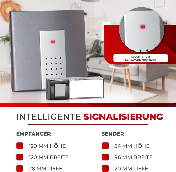 Actual product image Heidemann Radio chime set HX Square (Wireless)
