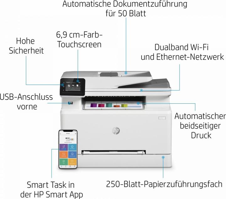 Productafbeelding HP M283fdw Color LaserJet Pro (Laser, Kleur)