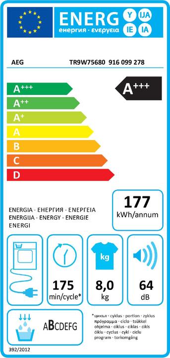Energy Label AEG Eco Lavatherm TR9W75680 (8 kg, Right)