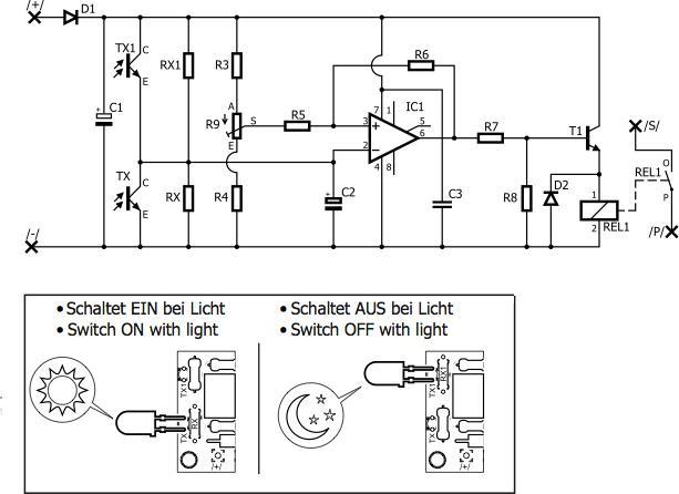 Actual product image Kemo light gate