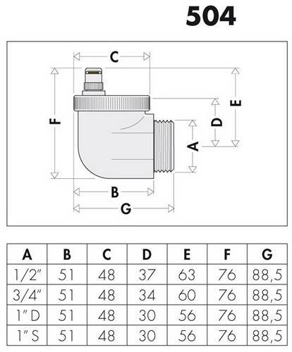 Productafbeelding Caleffi Automatische ontluchter AERCAL met Aquastop, verchroomd 1/2inch