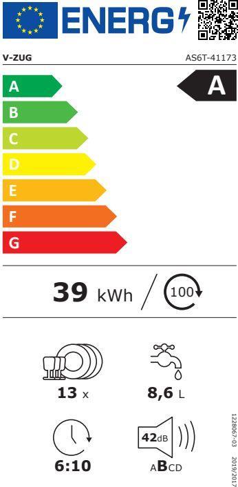 Energie-Label V-Zug AdoraSpülen V6000 VW 4117300001