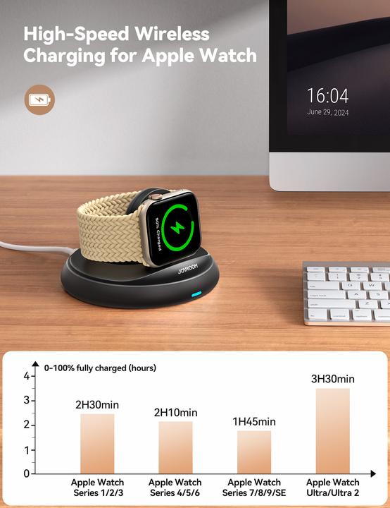 Immagine prodotto Joyroom Caricatore wireless pieghevole per Apple Watch/iWatch - Nero (3 W)