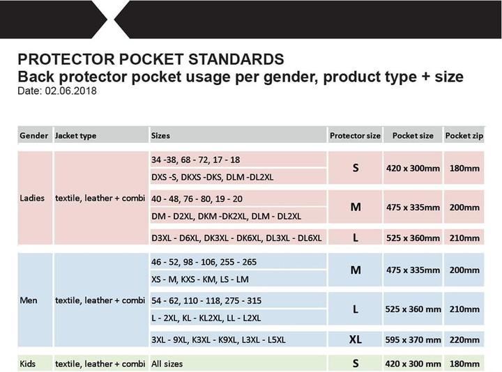 Actual product image iXS Tp 06 (L)