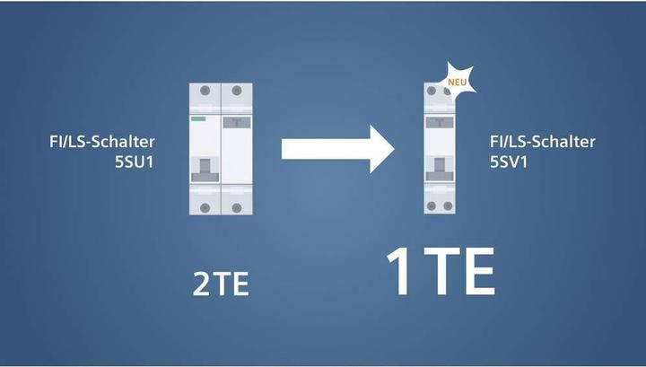 Produktbild Siemens FI/LS kompakt 6kA Typ 30mA C4