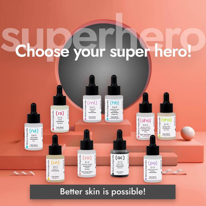 Actual product image Skincyclopedia Charcoal 5% AHA + PHA Complex (30 ml)