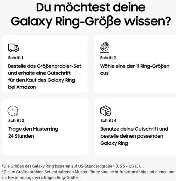 Nutritional values and ingredients Samsung Galaxy Ring Sizing Kit