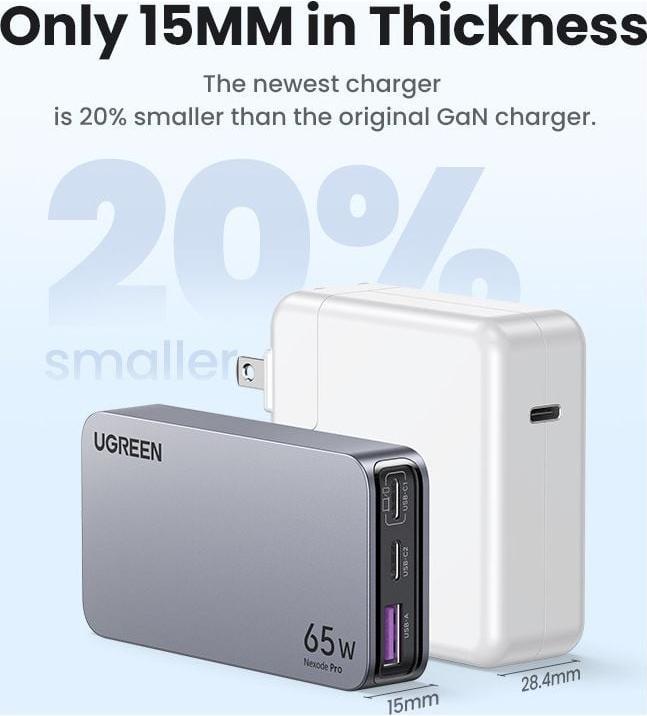 Actual product image Ugreen Nexode Pro (65 W)