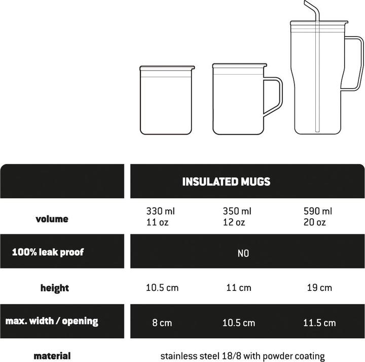 Actual product image Stoic HeladagenSt. Insulated Cup (0.35 l)