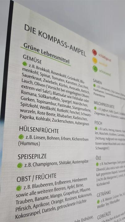 Actual product image Der Ernährungskompass - Das Kochbuch (German, Bas Chest, 2019)
