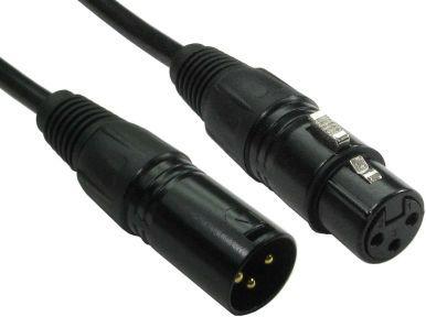Produktbild Rs Pro Xlr – Xlr (3 m, XLR)