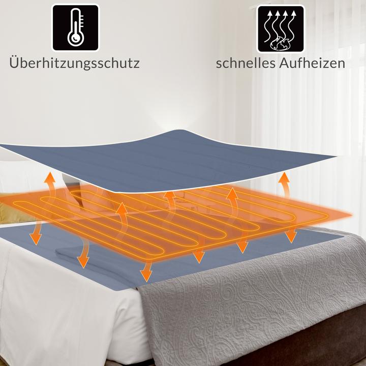 Image du produit Monzana Surmatelas chauffant (160 x 140 cm)