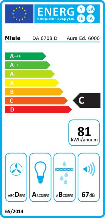 Energy Label Miele DA 6708 D SW Aura Edition (Island canopy)