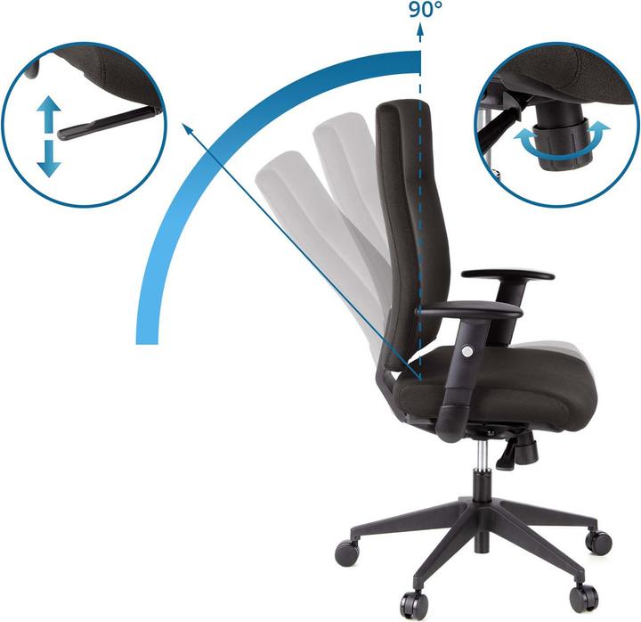 Actual product image Hjh Office Pro-Tec 300