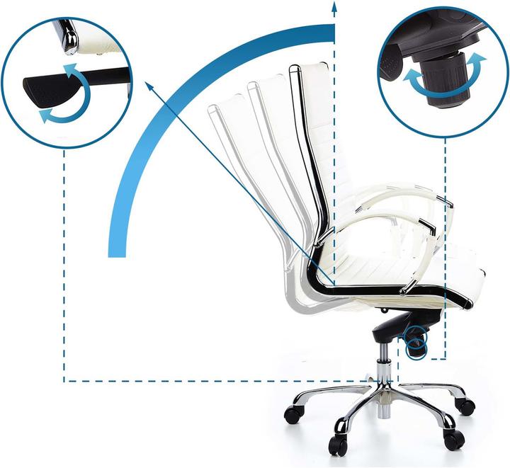 Image du produit Hjh Office PARMA 20