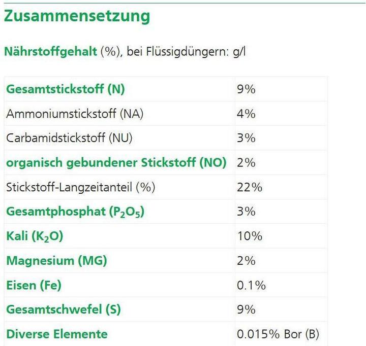 Produktbild Hauert Beeren und Obstdünger (1 kg, 1 l)