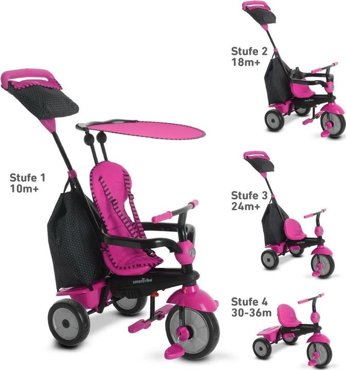 Actual product image SmarTrike Glow