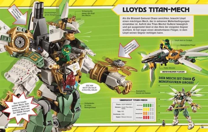 Productafbeelding LEGO® NINJAGO® Mächtige Roboter (Duits, Julia Maart, 2022)