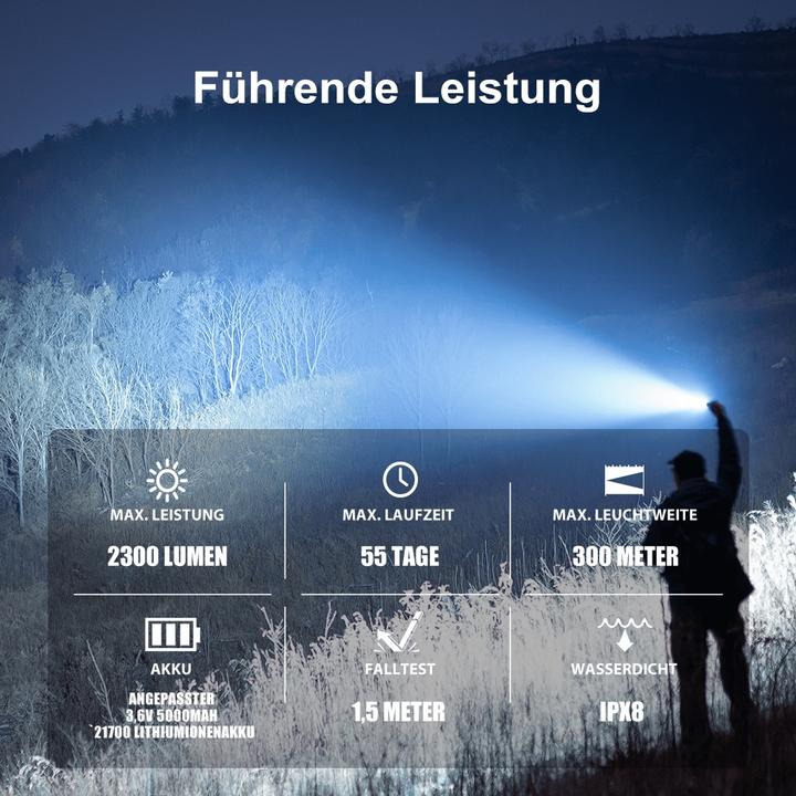 Actual product image Olight Warrior 3s (13.90 cm, 2300 lm)