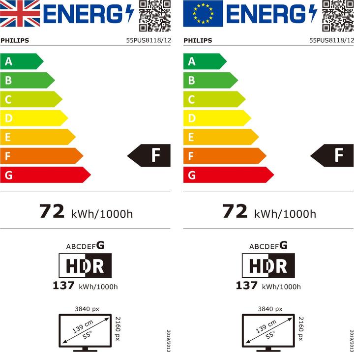 Energy Label Philips 55PUS8118/12 (55", LED, 4K)