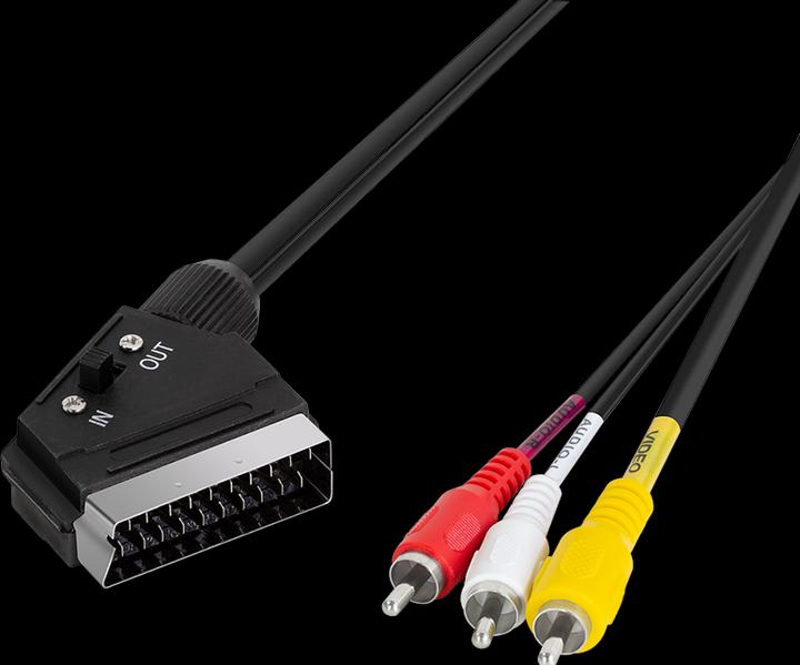 Actual product image LogiLink Scart — Composite Video (2 m, Cinch)