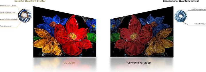 Actual product image TCL 32S59K (32", QLED, Full HD, 2025)