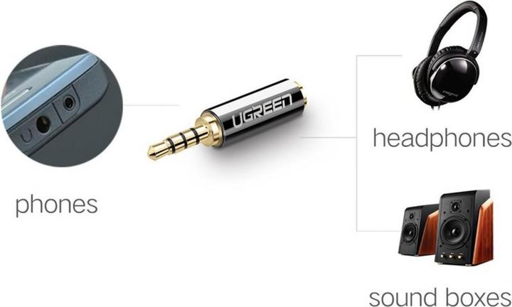 Produktbild Ugreen 3.5 mm Klinke – 2.5 mm Buchse (Klinkenadapter)