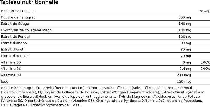Nährwerte und Zutaten Labophyto Top Bust (1 Stück)