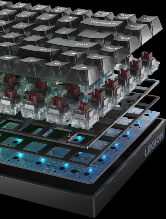 Actual product image Lenovo Legion K510 Mini Pro Gaming Keyboard (US, Cable)