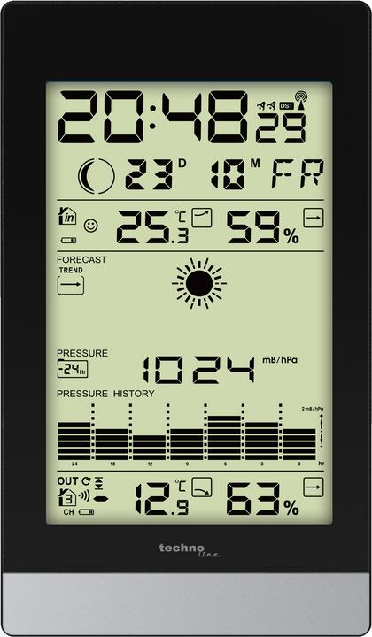 Image du produit Technoline Ws 9050