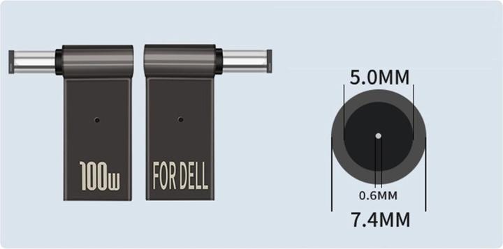 Produktbild PowerGuard USB-C Charger Adapter (100 W)