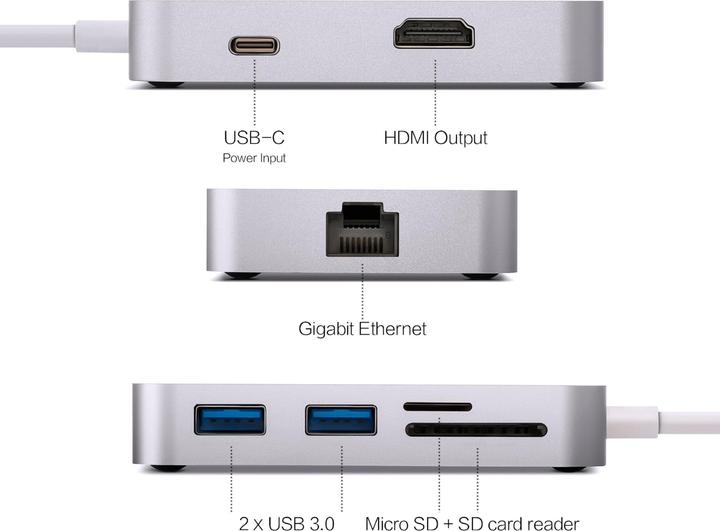Immagine prodotto Minix NEO-C-GGR (USB-C, 7 Porti)