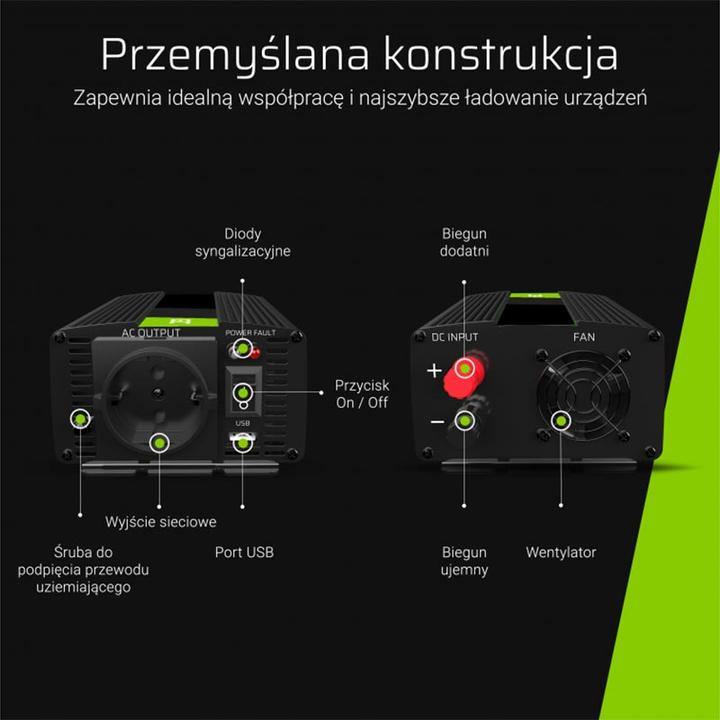 Actual product image GreenCell Voltage Car Inverter UPS for furnances and central heating pumps