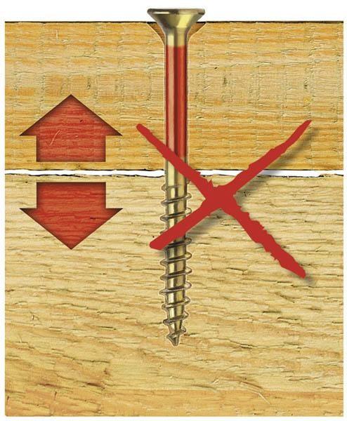 Productafbeelding Spax Zelftappende schroeven -D A2 (100 Schroeven per stuk)