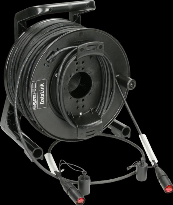 Network cables