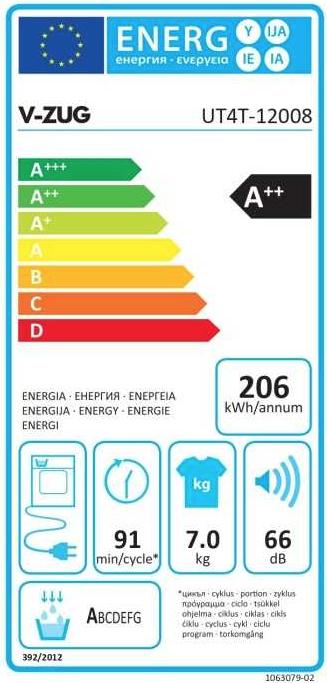 Energy Label V-Zug 1200710004 (7 kg, Left)