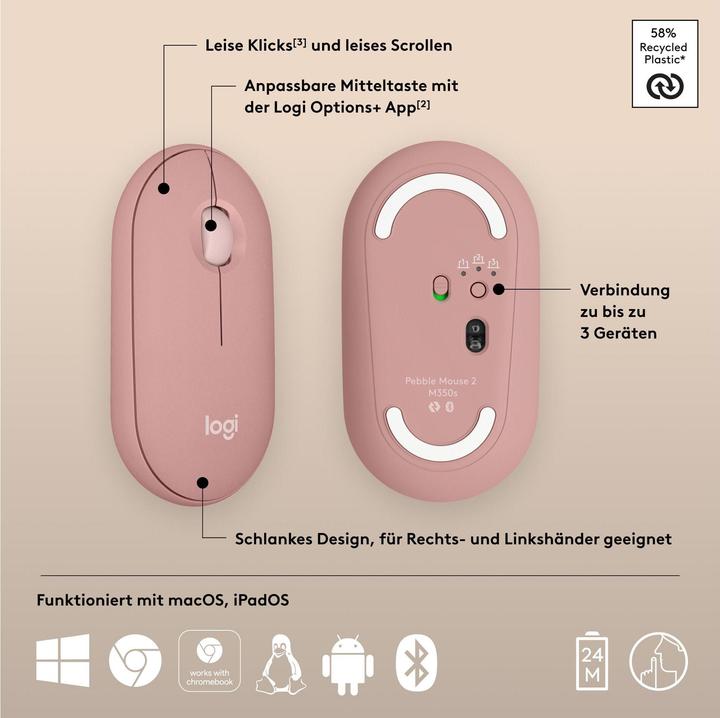 Actual product image Logitech Pebble 2 (Wireless)