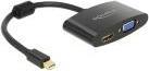 Produktbild Delock Monitoradapter Mini-DisplayPort zu (HDMI, VGA, 16 cm)