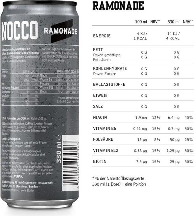 Nutritional values and ingredients Nocco Ramonade (Green tea, 1 x)
