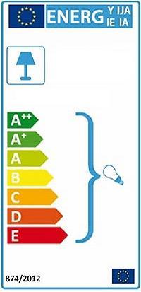 Energy Label Beliani Olza (E14)