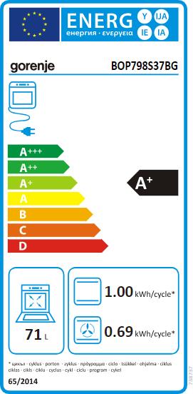 Energie-Label Gorenje BOP798S37BG