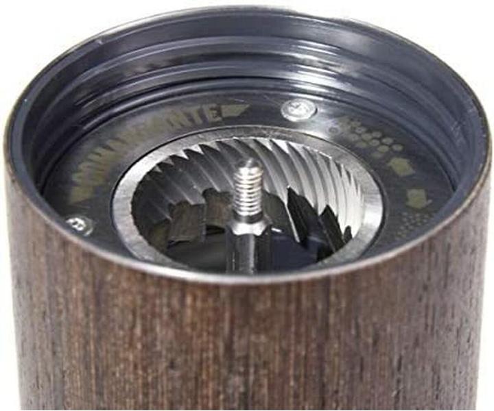 Actual product image Comandante C40 MK4 Nitro