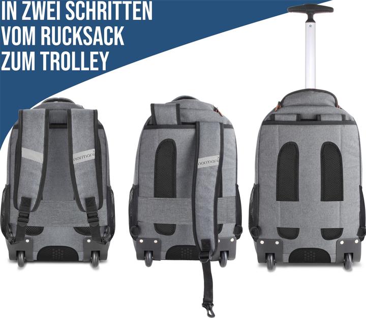 Actual product image Normani Backpack (30 l)
