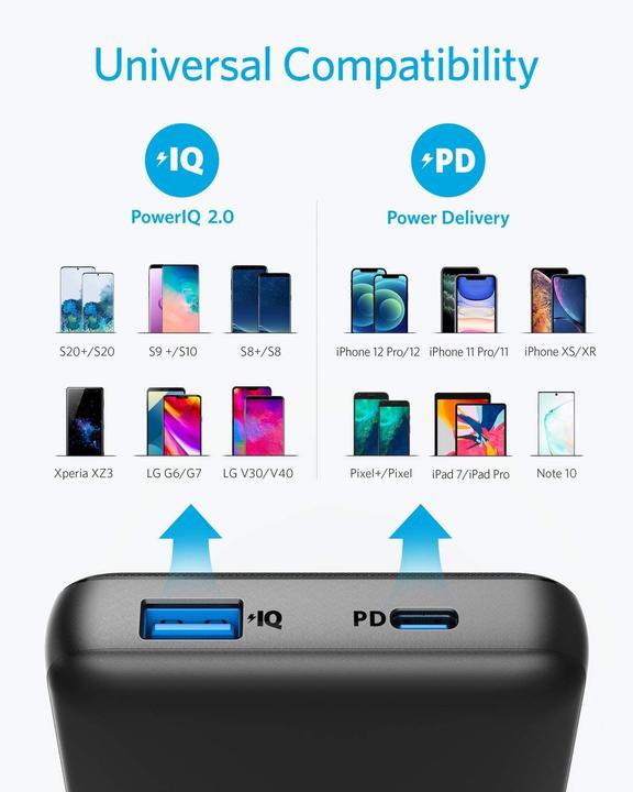 Image du produit Anker 525 (PowerCore 20K) (20000 mAh, 20 W, 74 Wh)