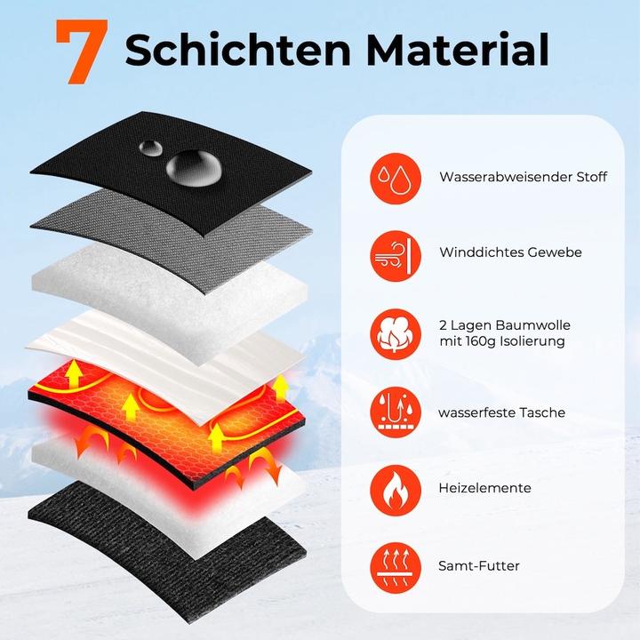 Produktbild Kiwikā beheizbare Handschuhe (S, M, L)