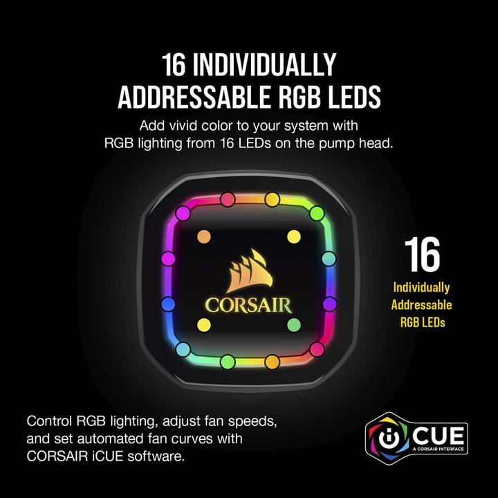Produktbild Corsair H150i RGB PRO XT