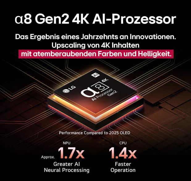 Produktbild LG 55 Zoll OLED AI B5 4K Smart TV (55", OLED, 2025)