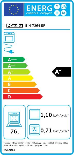 Energie-Label Miele Backofen im perfekt kombinierbaren Design mit Klartextdisplay, Vernetzung und Pyrolyse. H 7264