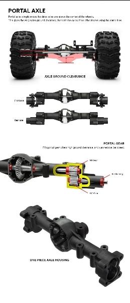 Produktbild Gmade Rock Buggy Crawler R1 Kit Red (Kit)