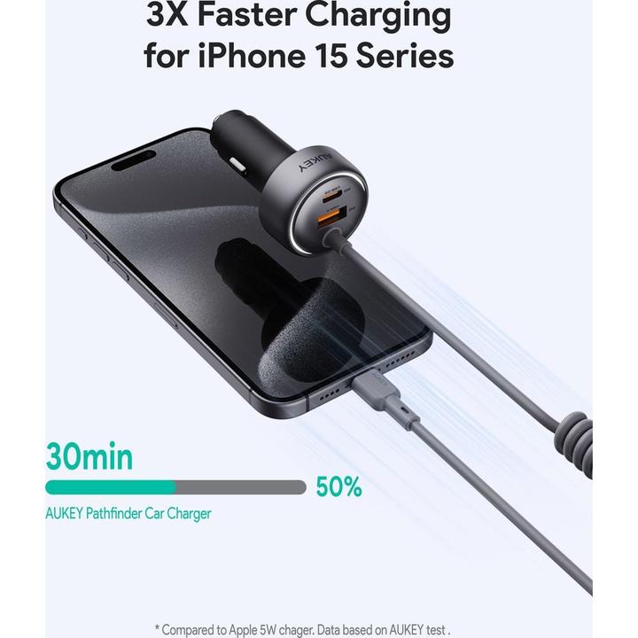 Actual product image Aukey Pathfinder Sling